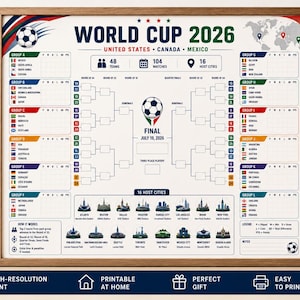 May include: A World Cup 2026 tournament bracket poster featuring the United States, Canada, and Mexico as hosts. The design includes group stage tables with national flags, a central knockout bracket, and illustrations of the 16 host cities.