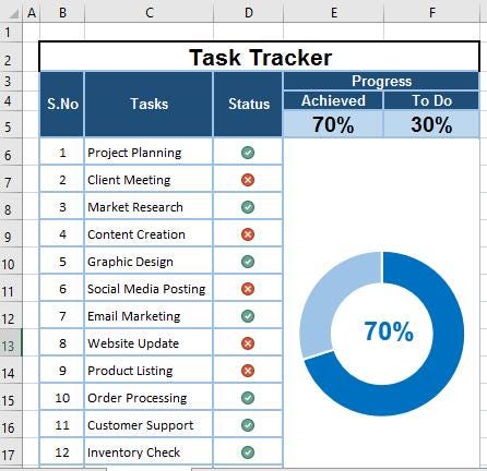 Task Tracker Excel Template | Project Management Spreadsheet | Daily ...