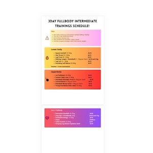 Op de afbeelding: Een wit fitnessschema met de tekst "3DAY FULLBODY INTERMEDIATE TRAININGS SCHEDULE!" in het zwart. Het schema is verdeeld in secties voor onderlichaam, bovenlichaam en core-oefeningen, met sets en herhalingen.