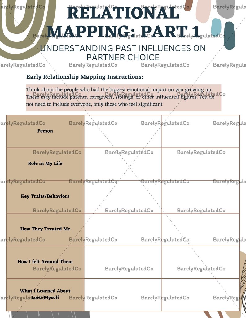 Relational Mapping Worksheets Bundle – 5 Printable Pdfs - Etsy