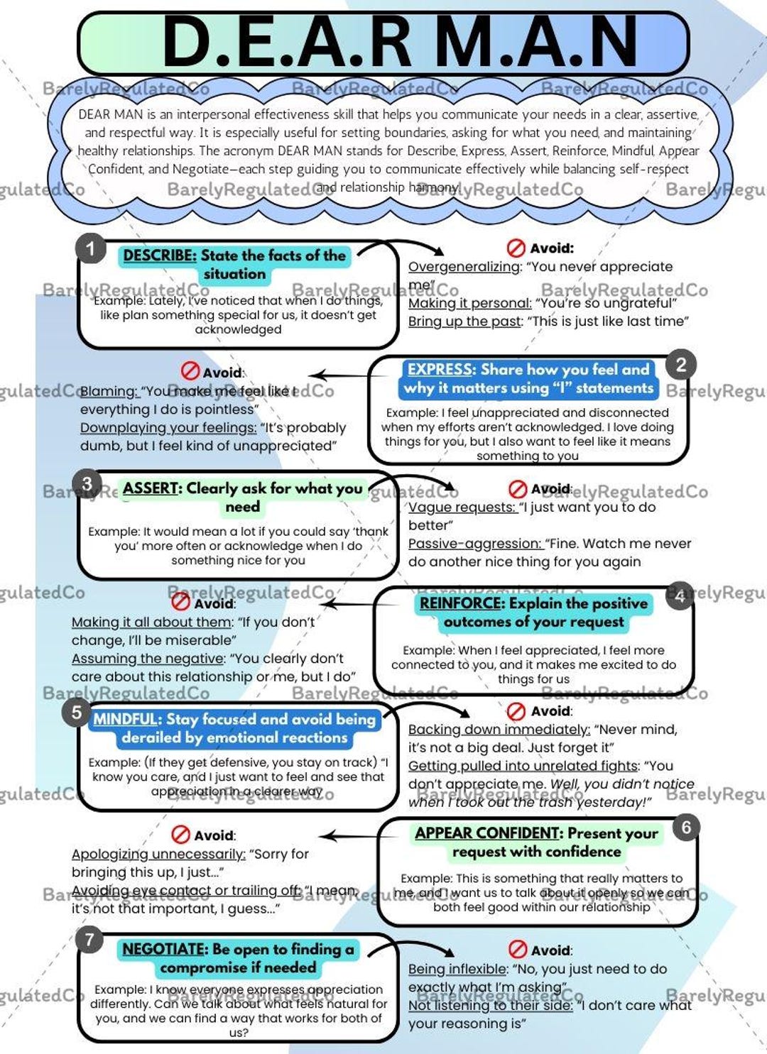 DBT Worksheet | DBT Interpersonal Effectiveness Skill | Assertive ...