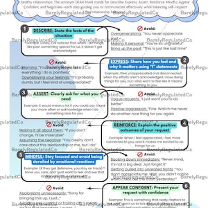 May include: An infographic titled "D.E.A.R. M.A.N." outlines an interpersonal effectiveness skill for communication and setting boundaries. The steps include Describe, Express, Assert, Reinforce, Mindful, Appear Confident, and Negotiate. The image uses a white background with black text.