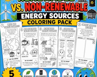 Zestaw do kolorowania: Energia odnawialna i nieodnawialna | Arkusze ćwiczeń: Źródła energii dla dzieci (klasy 1–5)