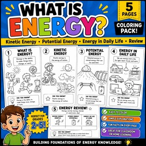Może przedstawiać: Kolorowy plakat edukacyjny zatytułowany „WHAT IS ENERGY?” z sekcjami dotyczącymi energii kinetycznej, potencjalnej i energii w życiu codziennym. Zawiera ilustracje i tekst dla klas 2-5. Zawiera chłopca z kreskówek.