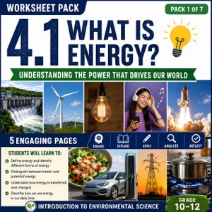 Puede incluir: Un paquete de hojas de trabajo titulado "4.1 ¿Qué es la energía?" con el subtítulo "Comprendiendo el poder que impulsa nuestro mundo". La imagen incluye ilustraciones de una presa, aerogeneradores, una bombilla, una persona con auriculares y un lanzamiento de cohete.