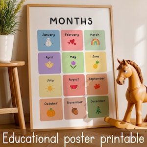 Puede incluir: Un póster educativo enmarcado con la palabra "MONTHS" en la parte superior. Cada mes está representado por un cuadrado colorido con una ilustración correspondiente. Un caballito balancín de madera está en primer plano. El texto "Educational poster printable" está en la parte inferior.