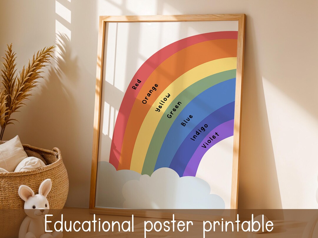 Rainbow Classroom Poster Printable, Kids Wall Art, Nursery Rainbow ...