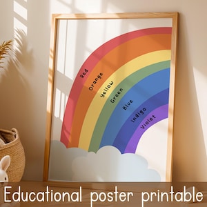 May include: A framed educational poster with a rainbow design. The rainbow is composed of red, orange, yellow, green, blue, indigo, and violet bands. The text "Educational poster printable" is at the bottom.