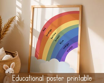 Regenboog klas poster afdrukbaar, kunst aan de muur kinderen, kinderkamer regenboog decor, voorschoolse leren kleuren print, Homeschool klas decor