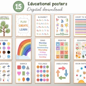 Puede incluir: Un conjunto de 15 carteles educativos, disponibles para descarga digital. Los carteles presentan ilustraciones coloridas del alfabeto, números, formas, colores, días, meses, estaciones, clima, sentimientos, direcciones y el sistema solar.