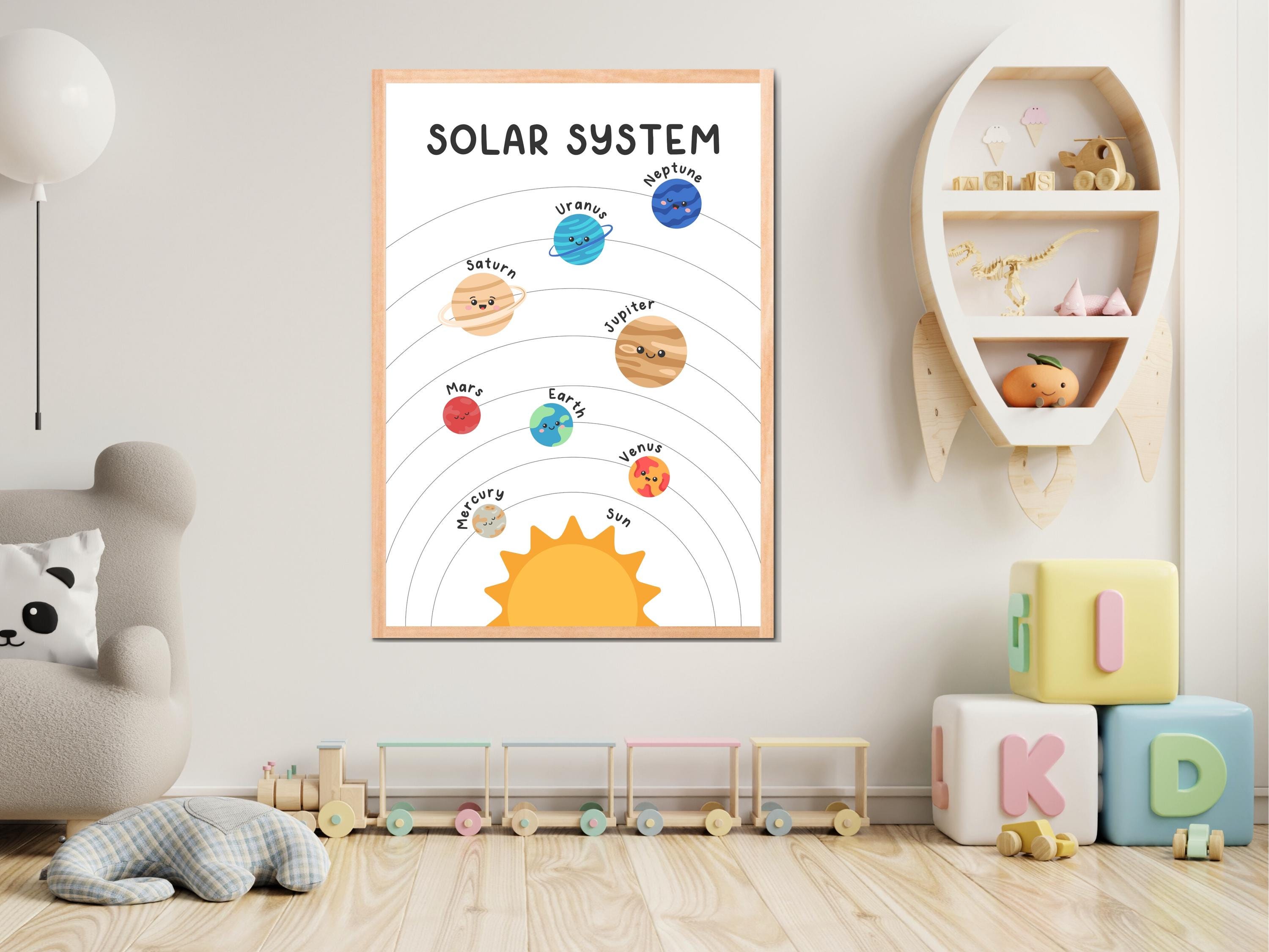 Solar System Poster for Kids, Planet Chart Printable, Kids Science ...