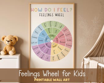 Gevoelswiel voor kinderen afdrukbaar | Rustige hoekposter | Therapiedecor kinderen | Klasdecoratie | Emotiewiel | Tool voor schooladviseurs