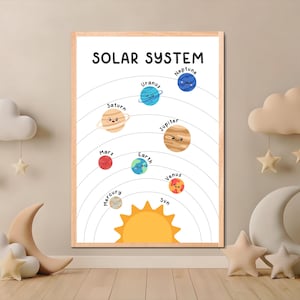 以下が含まれることがあります： 「太陽系」の教育用ポスター。漫画の惑星が描かれ、太陽を中心に地球や火星などの惑星が配置されています。装飾的な雲、星、三日月が前景にあります。