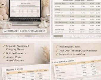 Baby Budget Tracker Excel | New Baby Expense Planner | Automated Pregnancy & First Year Costs Spreadsheet