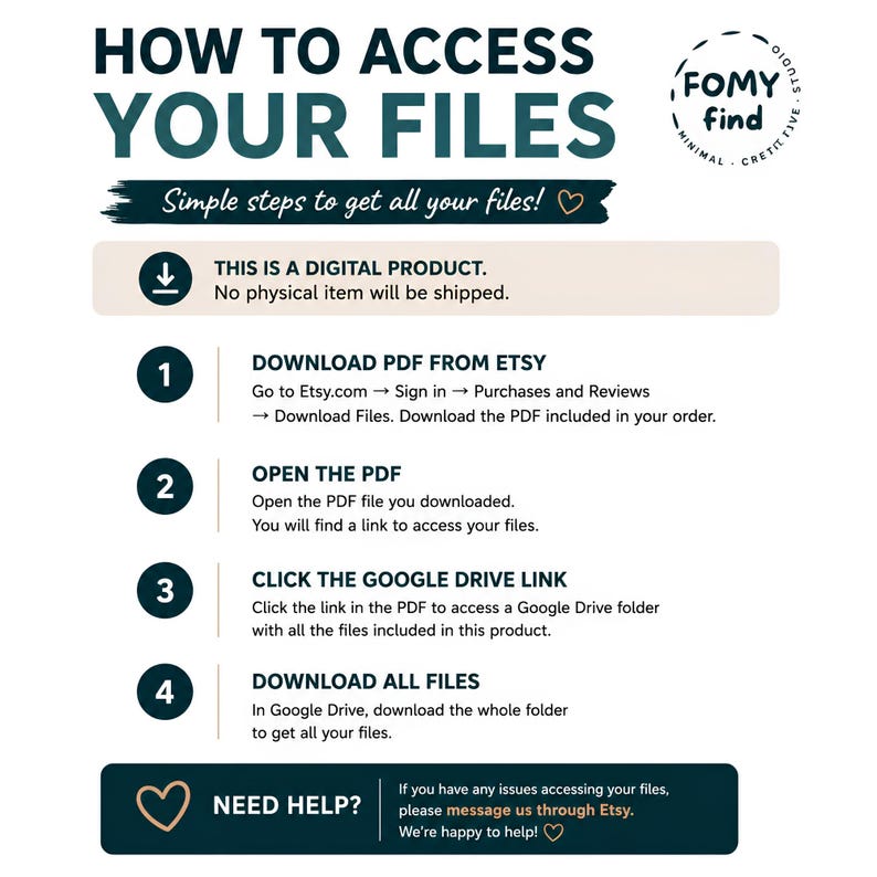 May include: An instructional graphic titled HOW TO ACCESS YOUR FILES with a Fomy Find logo. It outlines four steps: download PDF from Etsy, open the PDF, click the Google Drive link, and download all files. It notes this is a digital product.
