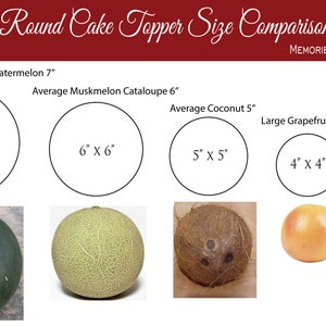 May include: A comparison chart for round cake topper sizes, featuring fruits like watermelon, cantaloupe, coconut, grapefruit, and orange. The chart includes measurements in inches, ranging from 3" to 7", and the text "Round Cake Topper Size Comparison Chart".