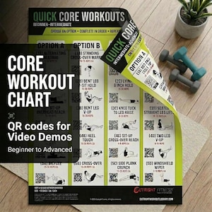 May include: A core workout chart with exercises for beginner to advanced levels. The chart includes QR codes for video demos and exercise instructions. The chart is green and white with black text. Dumbbells and a potted plant are in the background.