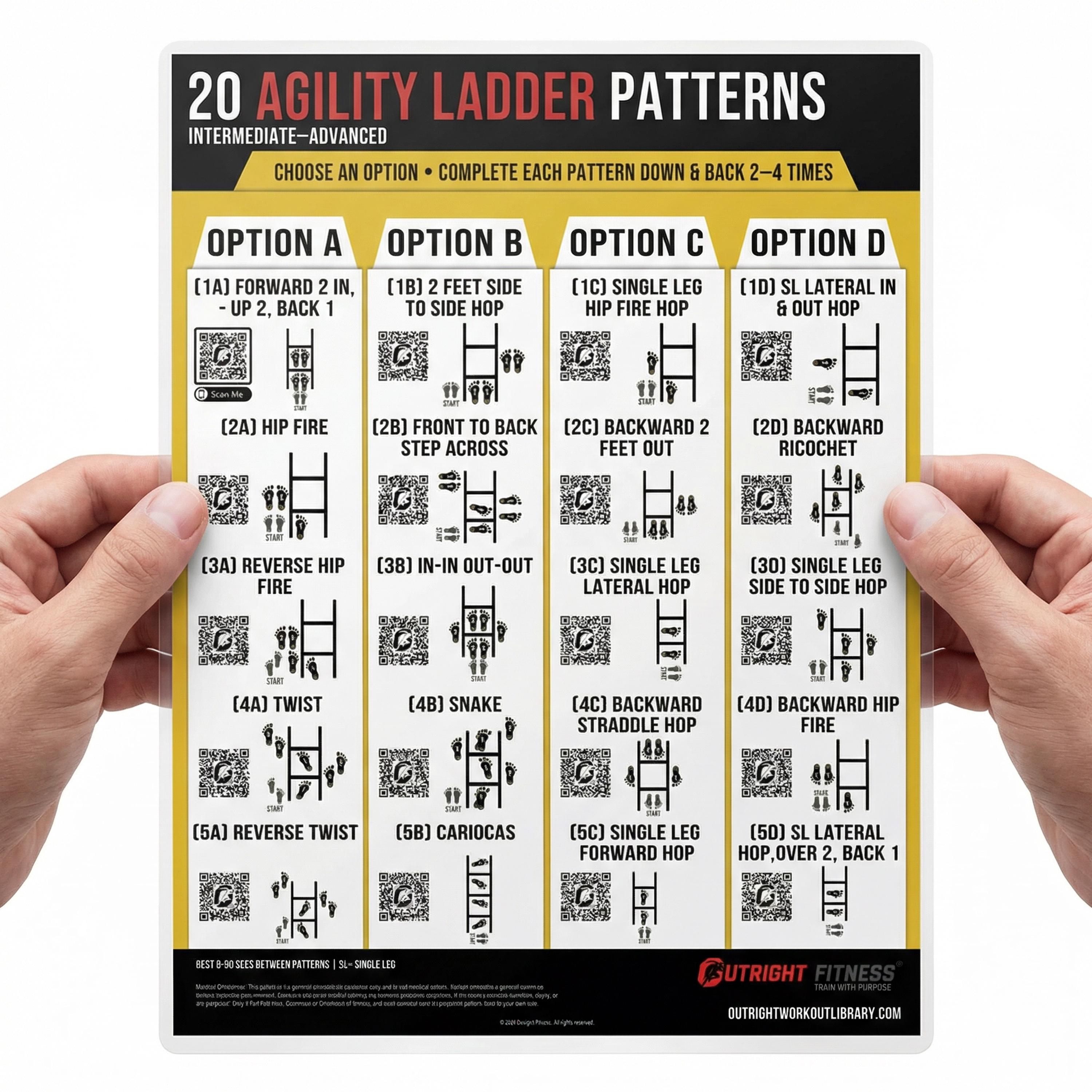 20 Agility Ladder Drills Poster With Guided Coaching – Speed, Footwork ...