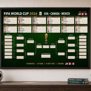 Tabellone del torneo di calcio FIFA 2026, poster con il tabellone del torneo (download digitale)