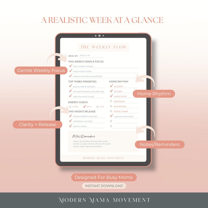 Weekly Planner for Overwhelmed Moms | Gentle Weekly Reset System ...