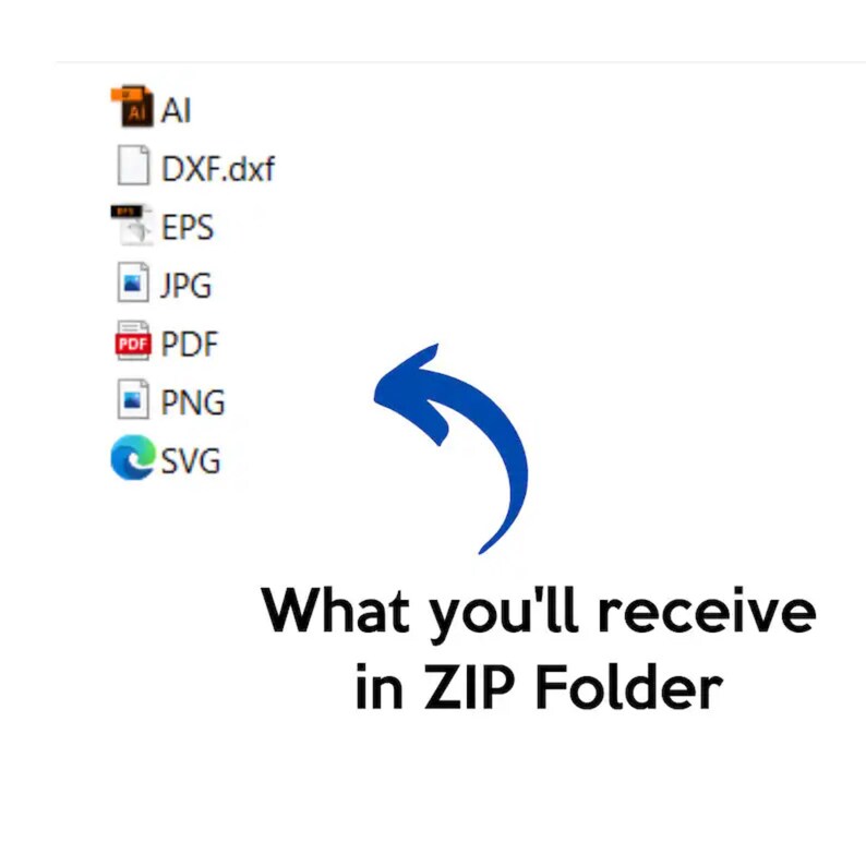May include: Image showing file type icons for AI, DXF, EPS, JPG, PDF, PNG, and SVG formats. A blue arrow points towards the text "What you'll receive in ZIP Folder."