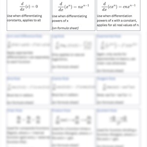 May include: A white sheet titled "Key Formulas" with mathematical equations. The top section shows "The Constant Rule", "The Power Rule", and "Constant Multiple Rule" with formulas and explanations. Other formulas are also visible.