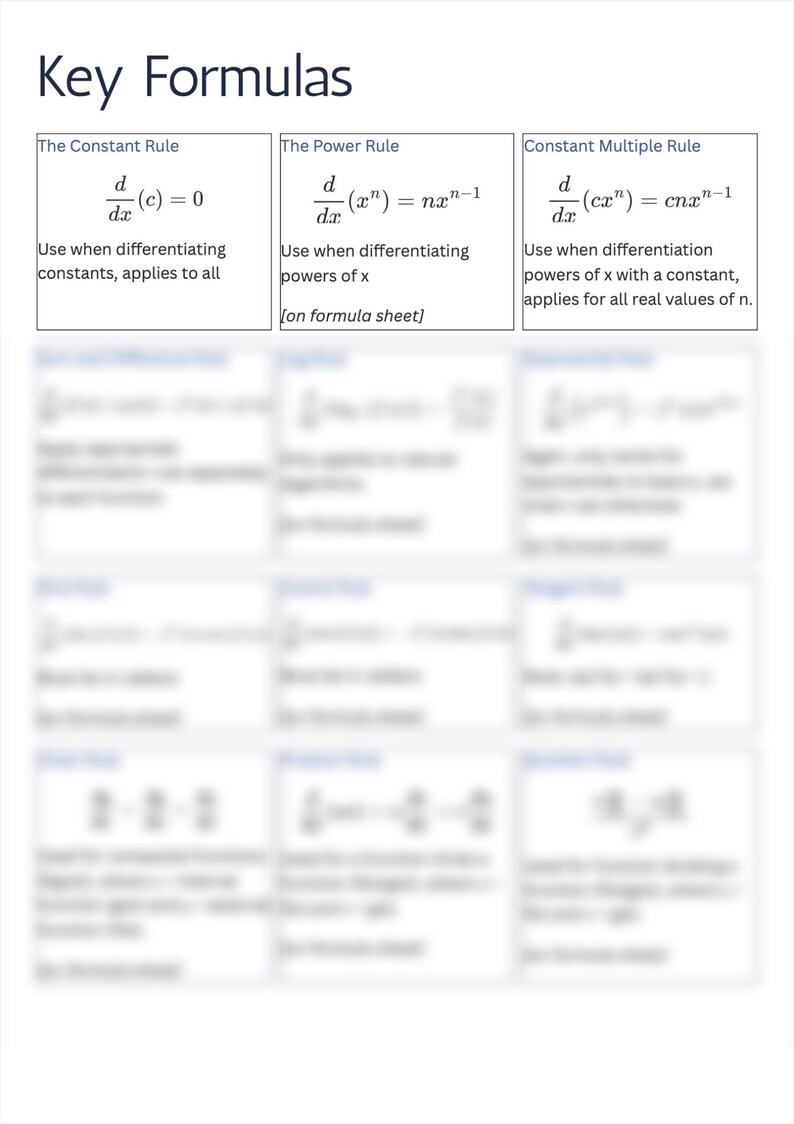 May include: A white sheet titled "Key Formulas" with mathematical equations. The top section shows "The Constant Rule", "The Power Rule", and "Constant Multiple Rule" with formulas and explanations. Other formulas are also visible.