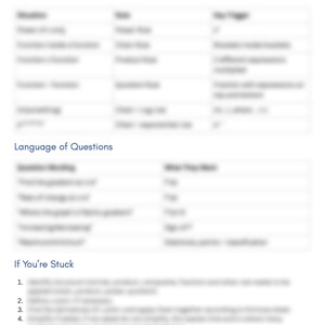May include: A white document titled "Summary Page" with the text "Key Situations", "Language of Questions", and "If You're Stuck". The document has a blue header and is filled with bullet points and lists.