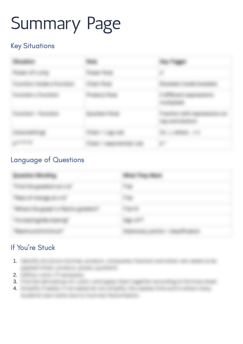 May include: A white document titled "Summary Page" with the text "Key Situations", "Language of Questions", and "If You're Stuck". The document has a blue header and is filled with bullet points and lists.