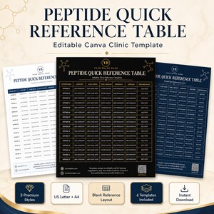 Vorlage für eine Peptid-Kurzübersichtstabelle, bearbeitbare Canva-Kliniktabelle, leere Peptidtabelle, US Letter A4 (digitaler Download)
