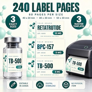 Könnte beinhalten: Ein digitaler Download-Satz mit 240 Etikettenseiten und 3 Vorlagen in 40x20mm, 40x30mm und 50x30mm. Die in Canva bearbeitbaren Etiketten zeigen Texte wie 'YOUR BRAND', 'RETATRUTIDE', 'BPC-157', 'TB-500', 'LOT: XXXX', '5 MG', '10 MG' und 'FOR RESEARCH USE ONLY'.