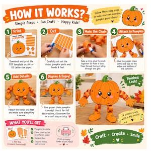 May include: An instructional infographic titled HOW IT WORKS? detailing six steps to create a paper chain pumpkin craft. The guide includes illustrations of a printed template, cutting strips, gluing loops, and assembling a finished orange pumpkin character.