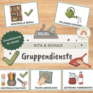 May include: A visual chart for children titled KITA & SCHULE Gruppendienste featuring illustrations of daily tasks like watering plants, cleaning tables, and organizing supplies. The design includes a sink, a dustpan, and checkmarks.