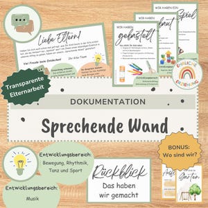 Könnte beinhalten: Eine Sammlung von pädagogischen Postern und Informationskarten für eine Kita mit dem Text "Dokumentation Sprechende Wand", "Liebe Eltern", "Wir haben gebastelt" und "Rückblick". Die Designs enthalten hellgrüne, beige und weiße Farben mit verschiedenen Symbolen wie Glühbirnen, Stiften und einem Regenbogen.