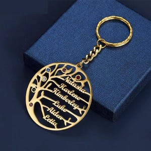 Custom Family Tree of Life Keychain • 1-6 Names • Birthstones • Gold/Silver/Rose Gold • Personalized Mother's Day Gift for Mom