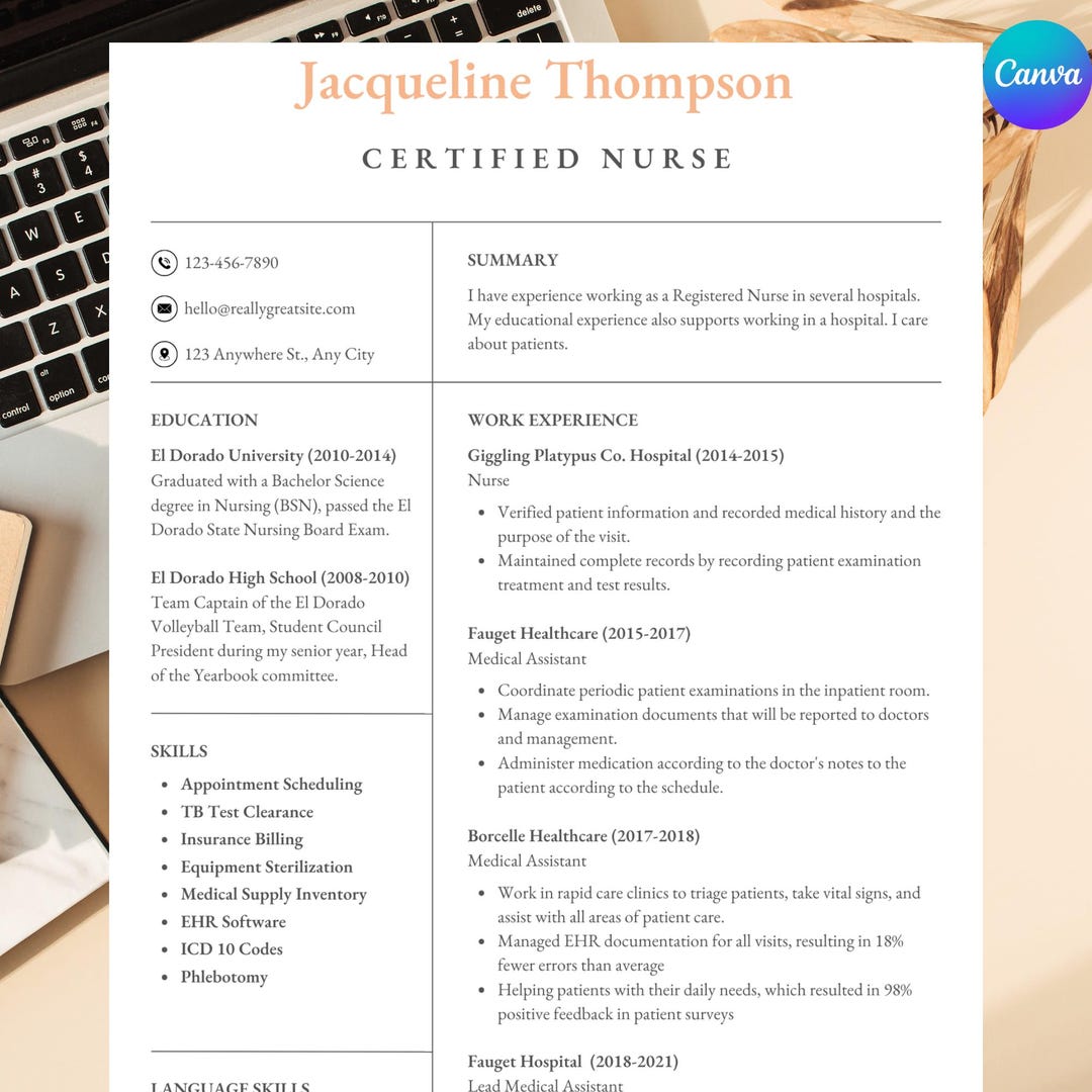 RN Nurse Resume Template – Google Docs, Word & Pages | New Grad Nursing ...