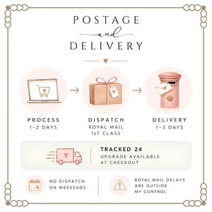 May include: An informational graphic titled POSTAGE AND DELIVERY featuring three circular icons: a laptop with a shopping cart, a wrapped gift box with a bow, and a pink mailbox. Below, a delivery truck icon accompanies text about tracking.