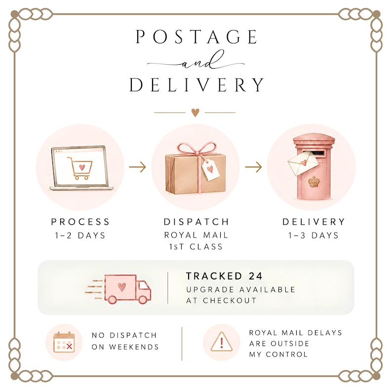 May include: An informational graphic titled POSTAGE AND DELIVERY featuring three circular icons: a laptop with a shopping cart, a wrapped gift box with a bow, and a pink mailbox. Below, a delivery truck icon accompanies text about tracking.