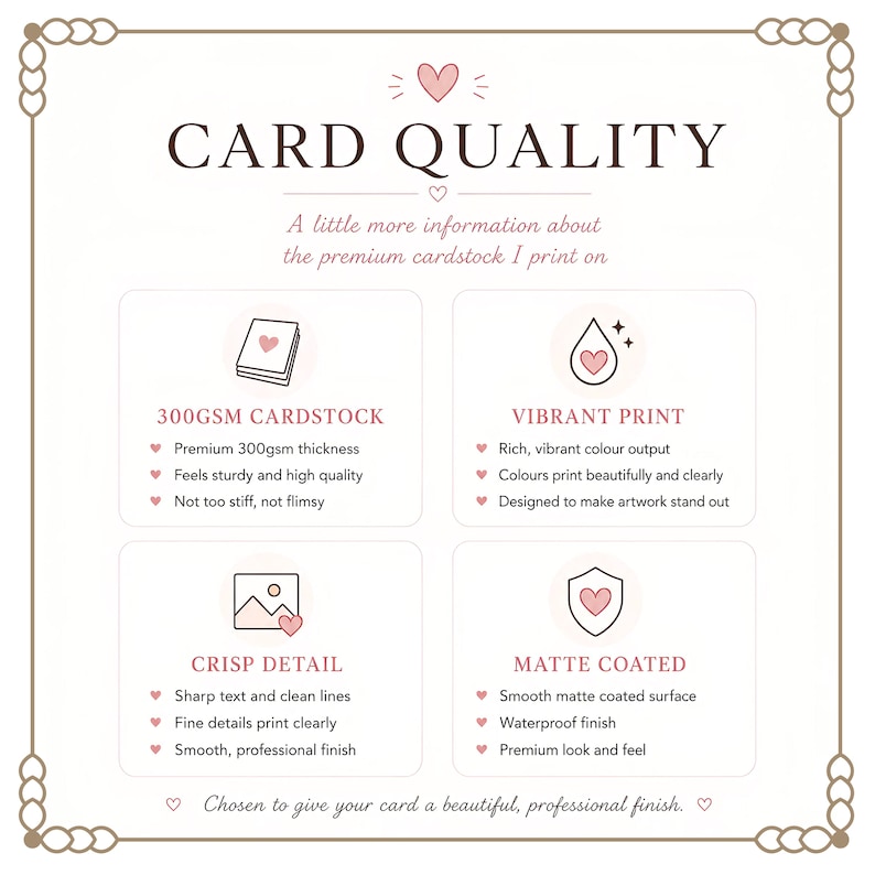 May include: An informational graphic titled CARD QUALITY detailing cardstock features. It lists 300GSM CARDSTOCK, VIBRANT PRINT, CRISP DETAIL, and MATTE COATED with icons of a stack of cards, a water droplet, a picture frame, and a shield.