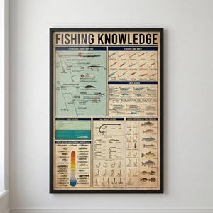 May include: A framed poster titled "FISHING KNOWLEDGE" with diagrams and illustrations of fishing techniques, knots, hooks, and fish species. The poster has a vintage aesthetic with a beige background and black text. It includes a temperature gauge showing water temperatures.