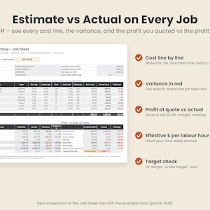 Pode incluir: Uma interface de folha de trabalho digital intitulada Estimate vs Actual on Every Job, exibindo linhas de custo, vari&acirc;ncia e dados de lucro para o trabalho EX-1018. O layout inclui uma tabela detalhada com colunas para item, tipo e custo.