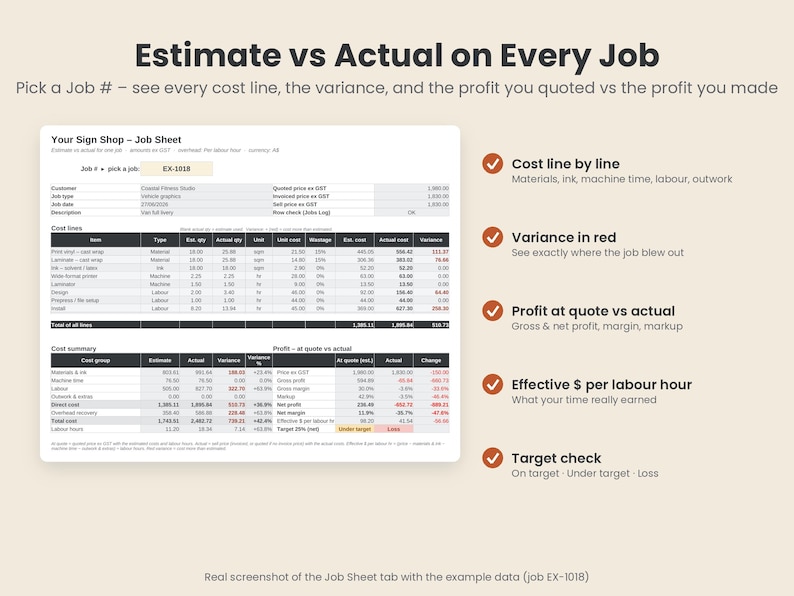 Pode incluir: Uma interface de folha de trabalho digital intitulada Estimate vs Actual on Every Job, exibindo linhas de custo, vari&acirc;ncia e dados de lucro para o trabalho EX-1018. O layout inclui uma tabela detalhada com colunas para item, tipo e custo.