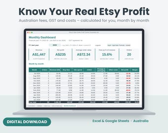 Pode incluir: Uma folha de cálculo digital exibida no ecrã de um portátil com o título Know Your Real Etsy Profit, apresentando um painel mensal com dados financeiros para vendedores australianos, incluindo receitas, lucro líquido e custos.
