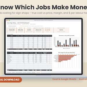 Pode incluir: Um painel digital exibido na tela de um laptop intitulado Your Sign Shop - Job Profit Dashboard. Apresenta tabelas de dados financeiros, gr&aacute;ficos de barras e linhas que rastreiam receitas, lucro l&iacute;quido e margens para empresas de sinaliza&ccedil;&atilde;o.