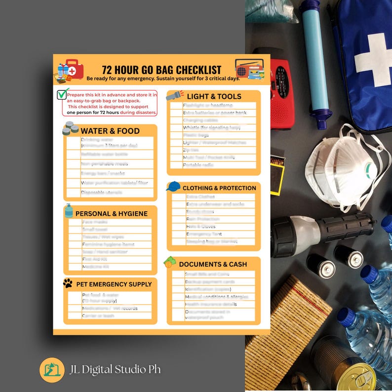 72 Hour Emergency Go Bag Checklist Printable, Survival Kit List ...