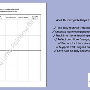 Early Childhood Daily Schedule Template Editable | Childcare Educator ...