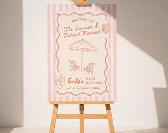 Summer I Turned Married Bachelorette Welcome Sign, Coastal Beach Weekend Poster, Editable Canva Template
