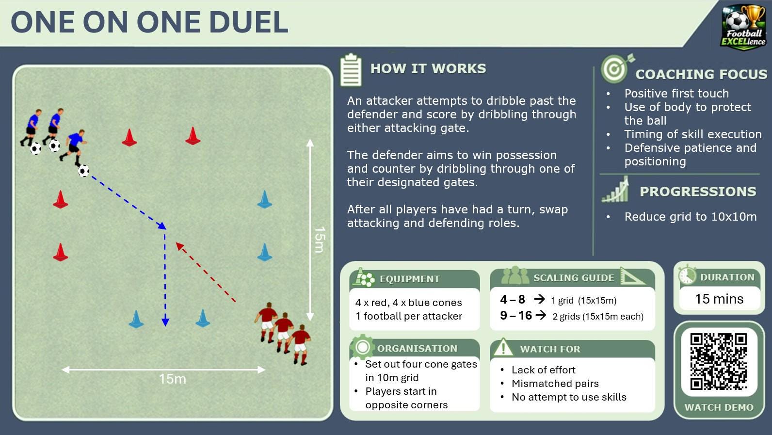 Football Workout Plan.pdf Youth Football Training Plan | U10-U14 Coaching Sessions, 60-minute ...