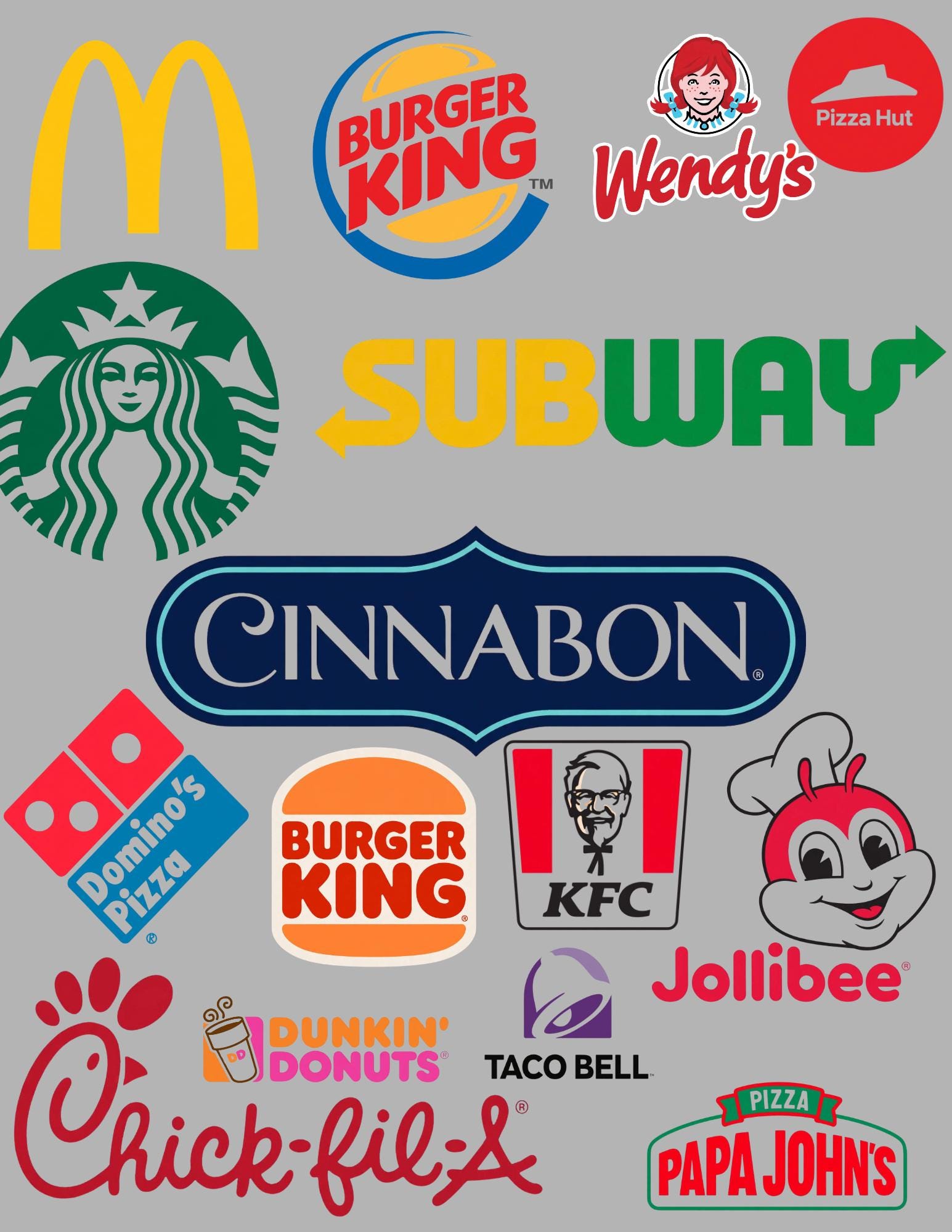 Kfc Card - Etsy