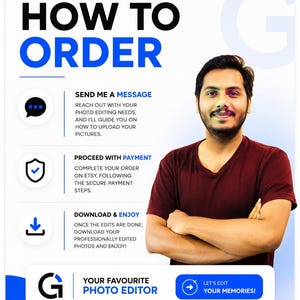 K&ouml;nnte beinhalten: Eine Anleitungsgrafik mit dem Titel HOW TO ORDER mit drei Schritten: SEND ME A MESSAGE, PROCEED WITH PAYMENT und DOWNLOAD & ENJOY. Sie enth&auml;lt Symbole f&uuml;r eine Sprechblase, ein Schild und einen Download-Pfeil sowie den Text YOUR FAVOURITE PHOTO EDITOR.